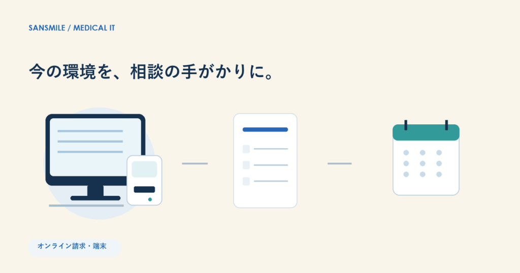 オンライン請求・端末をテーマにしたサン・スマイルのイメージ図